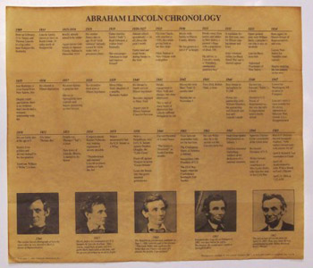 Lincoln Chronology antiqued parchment replica document